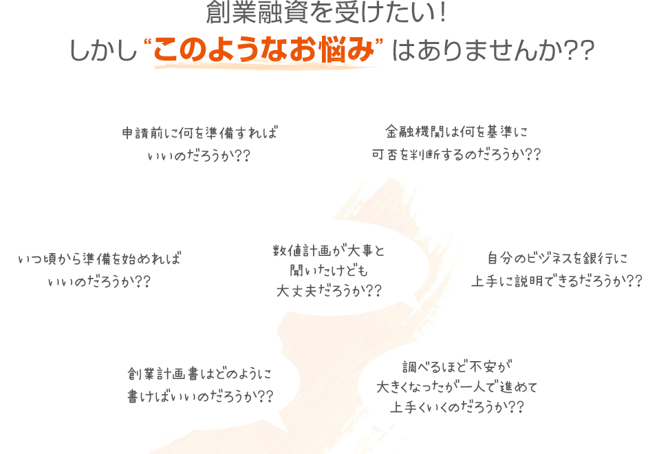 創業融資を受けたい!しかしこのようなお悩みはありませんか??
・申請前に何を準備すればいいのだろうか??
・いつ頃から準備を始めればいいのだろうか??
・自分のビジネスを銀行に上手に説明できるだろうか??
・金融機関は何を基準に可否を判断するのだろうか??
・創業計画書はどのように書けばいいのだろうか??
・数値計画が大事と聞いたけども大丈夫だろうか??
・調べるほど不安が大きくなったが一人で進めて上手くいくのだろうか??